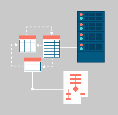Remote Control Management System